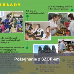 Pożegnanie z SZOP-em