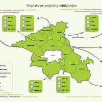 Wsparcie społeczności lokalnych 2