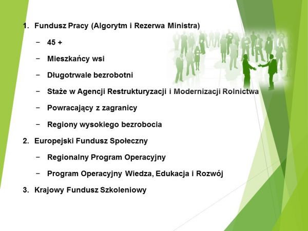 Programy rynku pracy
