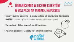 ograniczenia w liczbieklientów