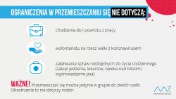 ograniczenia w przemieszczaniu się_nie dotyczą