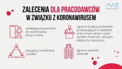 pracodawcy zalecenia tymczasowe