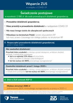 infografiki postojowe