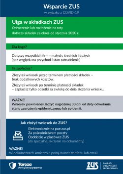 infografiki tarcza ulga