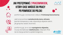 jak postępować z pracownikiem po powrocie do Polski