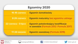 egzaminy_