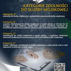 Kwalifikacja wojskowa kategorie zdolności