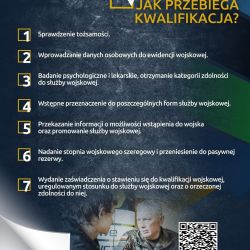 Kwalifikacja wojskowa jak przebiega kwalifikacja