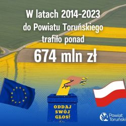 Eurowybory strona
