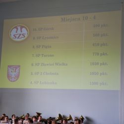 2024-06-20 Sportowiec Roku Gronowo 114