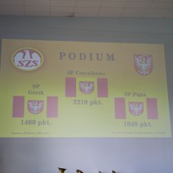 2024-06-20 Sportowiec Roku Gronowo 124