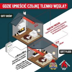 grafika czujka dymu (8)