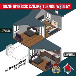 grafika czujka dymu (16)