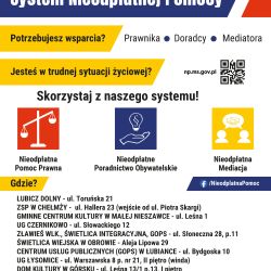 System Nieodpłatnej Pomocy plakat_A3 powiat_torunski kopia