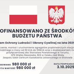 Tablica agregaty dla SP_DPS_ŚDS_ZSCKU-1