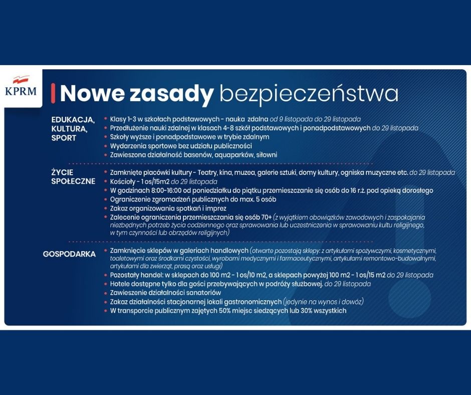 Uwaga! Nowe obostrzenia od 7 listopada 2020!