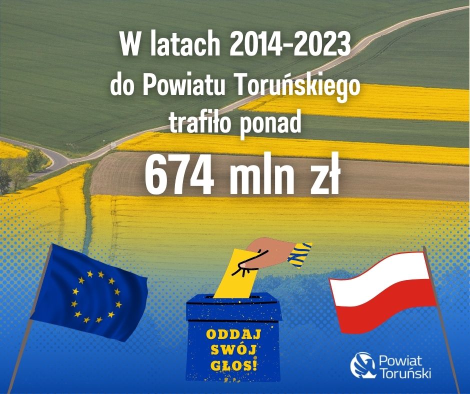 Wybory do Parlamentu Europejskiego